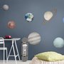 Wandtattoo Sonnensystem Sonne und Planeten