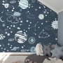Papier peint panoramique de l'espace sombre, du ciel étoilé et des planètes bleues