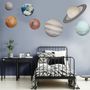 Solar System Sun and Planets Wall Decal Sticker