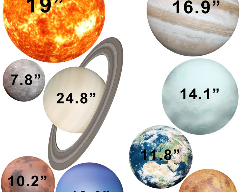 Solar System Sun and Planets Wall Decal Sticker