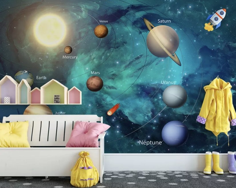 Solar System Planets and Sun Wallpaper Mural